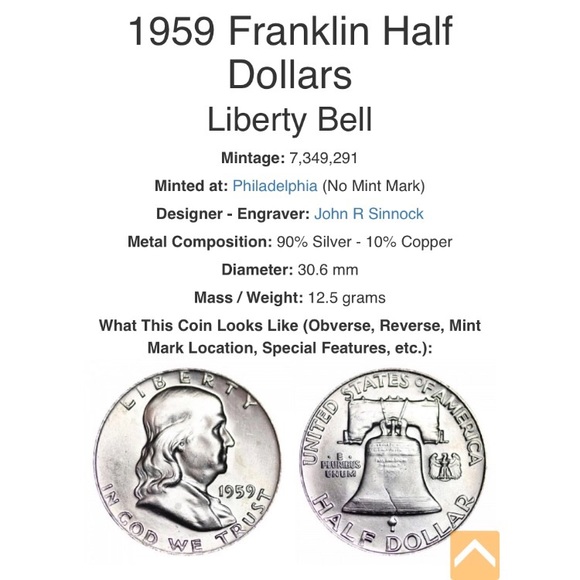 Handcrafted Coin Ring | Ben Franklin Half Dollar - Picture 8 of 8